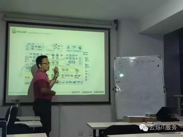 云爍俱樂部第二期工程師項(xiàng)目分享會(huì)主講人是炫億時(shí)代的技術(shù)總監(jiān)劉洪偉劉總