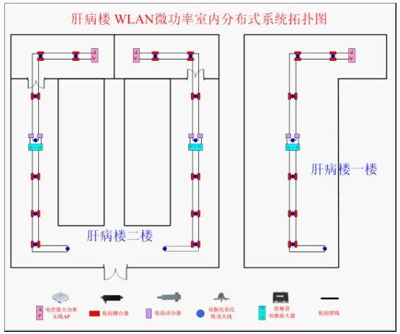 醫(yī)院無(wú)線覆蓋方案設(shè)計(jì)圖2