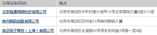 思科中國總代