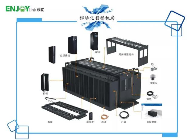 模塊化機房是什么？如何布置？